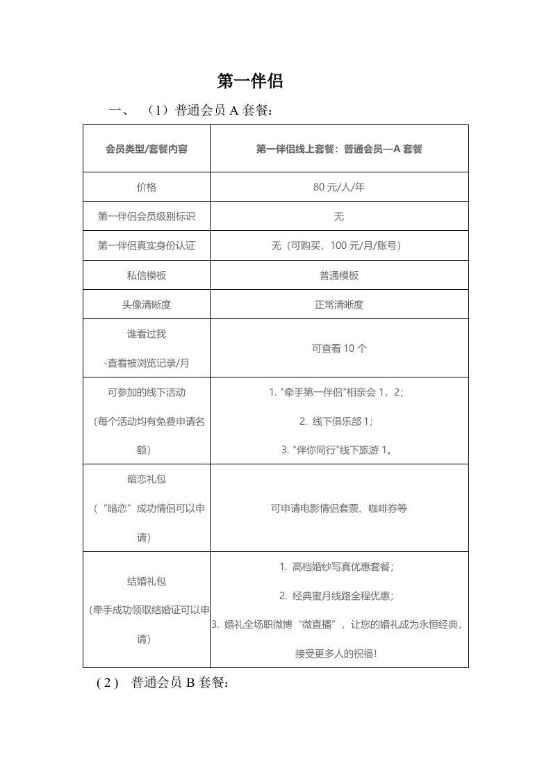 第一伴侣.doc重点