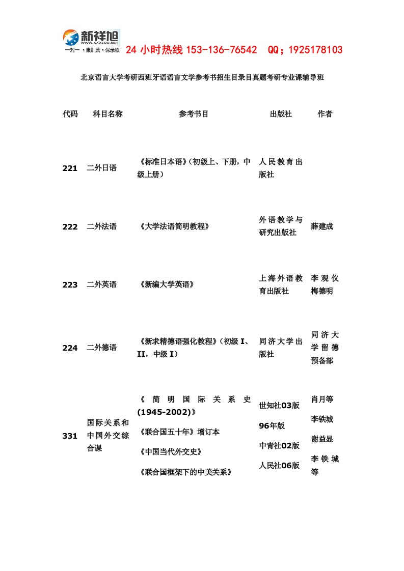 北京语言大学考研西班牙语语言文学参考书招生目录目真题考研专业课辅导班new