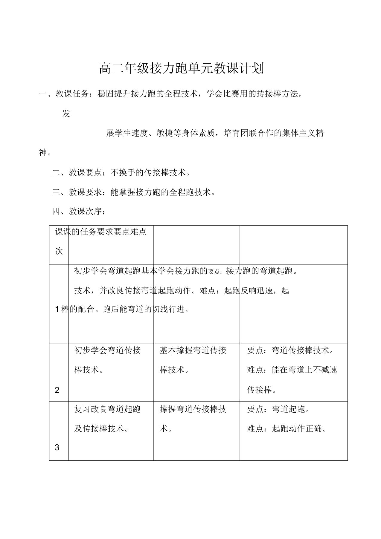 高中二年级体育与健康教案集接力跑-单元教学计划