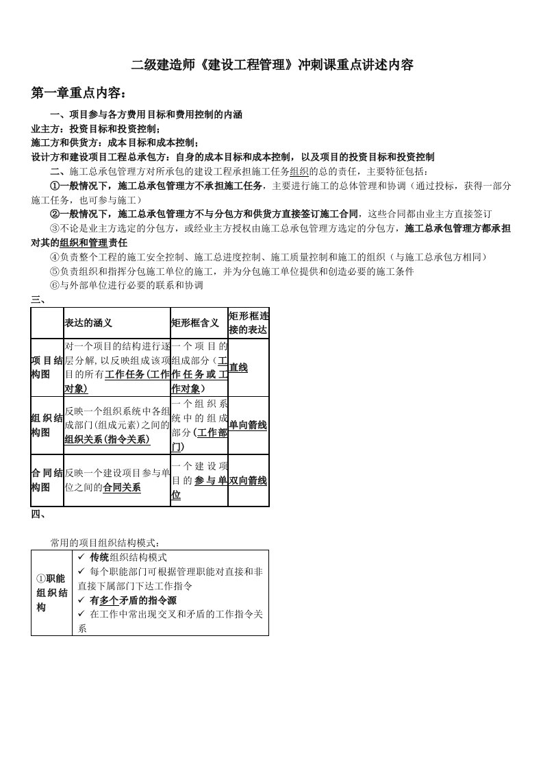 二级建造师《建设工程施工管理》复习重点资料总结