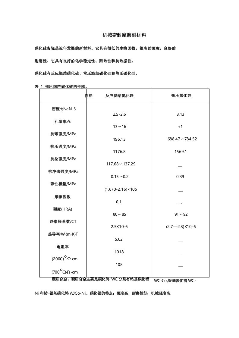 机械密封常用摩擦副材料选用