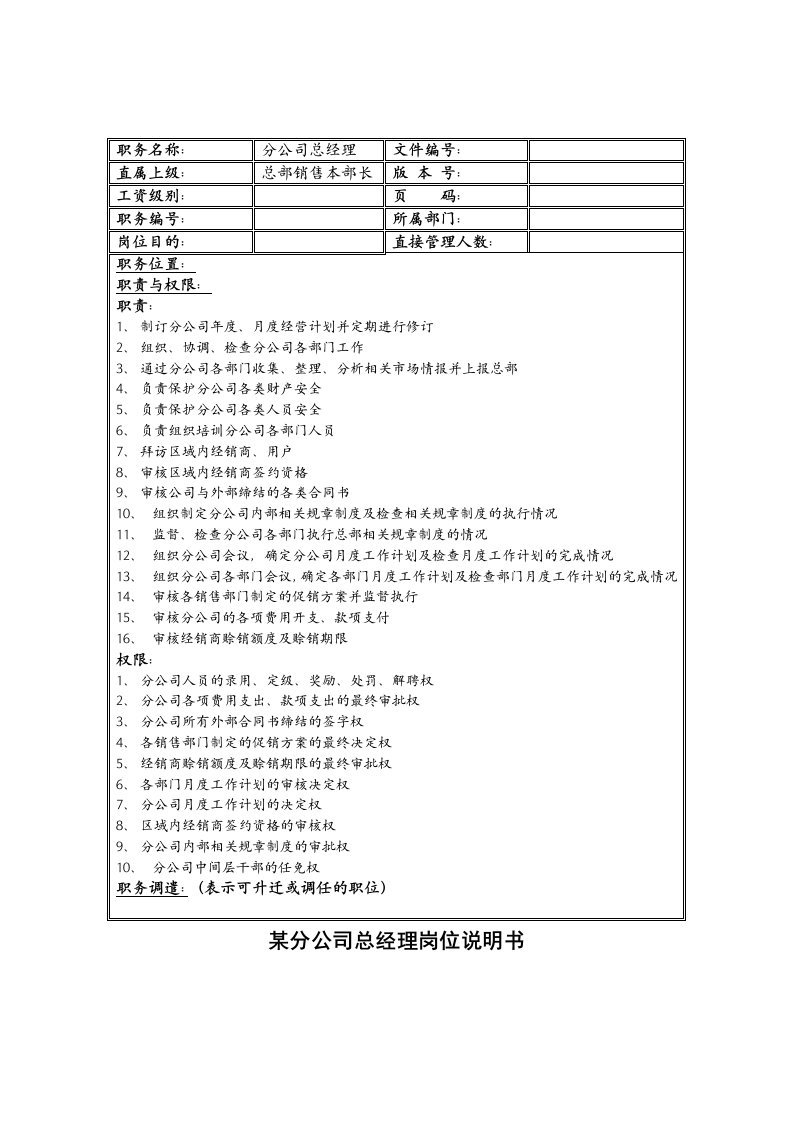 岗位职责-某分公司总经理岗位说明书