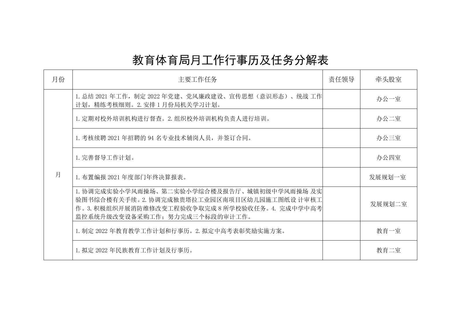 教育体育局月工作行事历及任务分解表