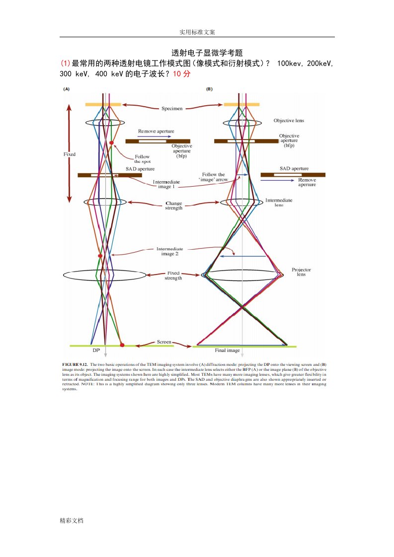 透射电镜复习的题目问题详解
