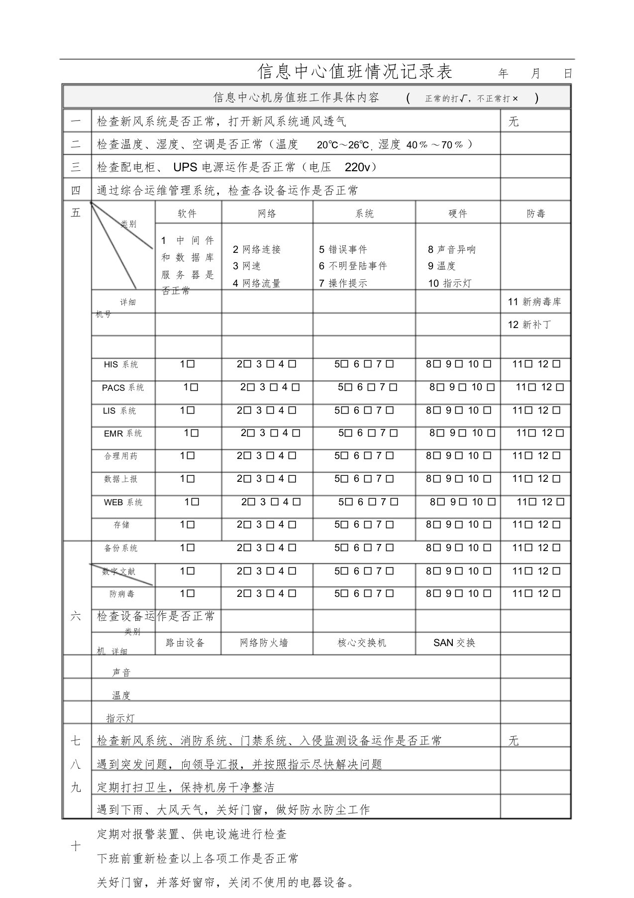 机房运维值班记录表课件