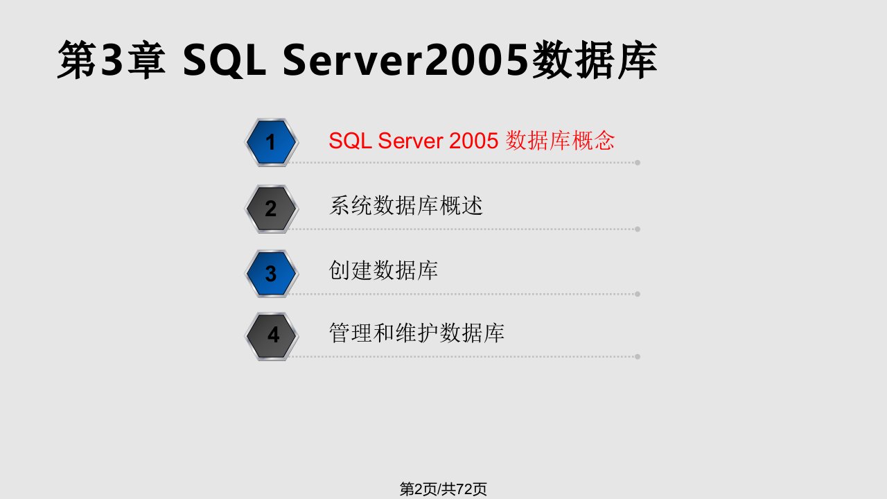 第SQLServer数据库学习