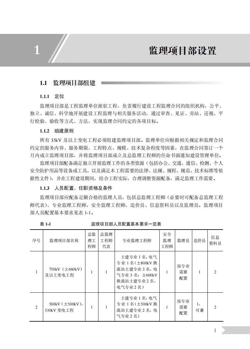 国家电网公司监理项目部标准化工作手册变电工程