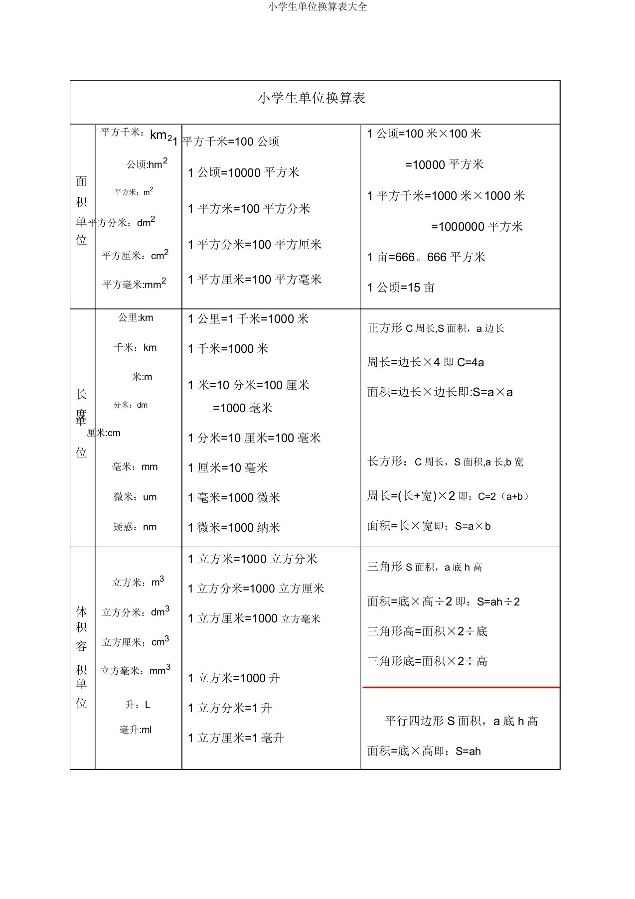 小学生单位换算表大全