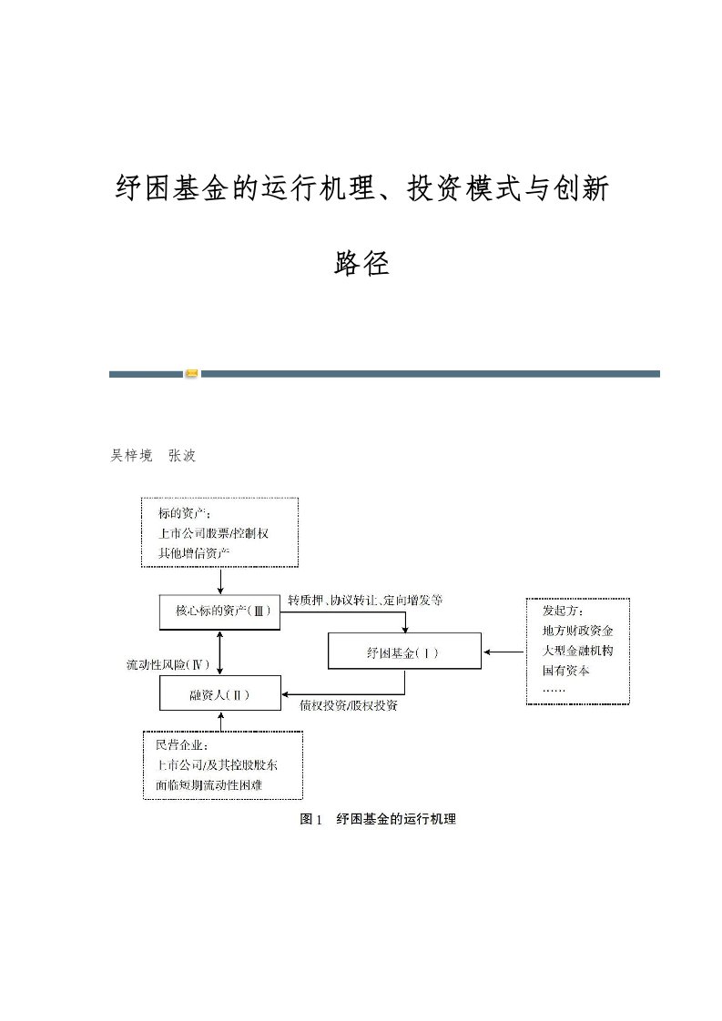 纾困基金的运行机理、投资模式与创新路径