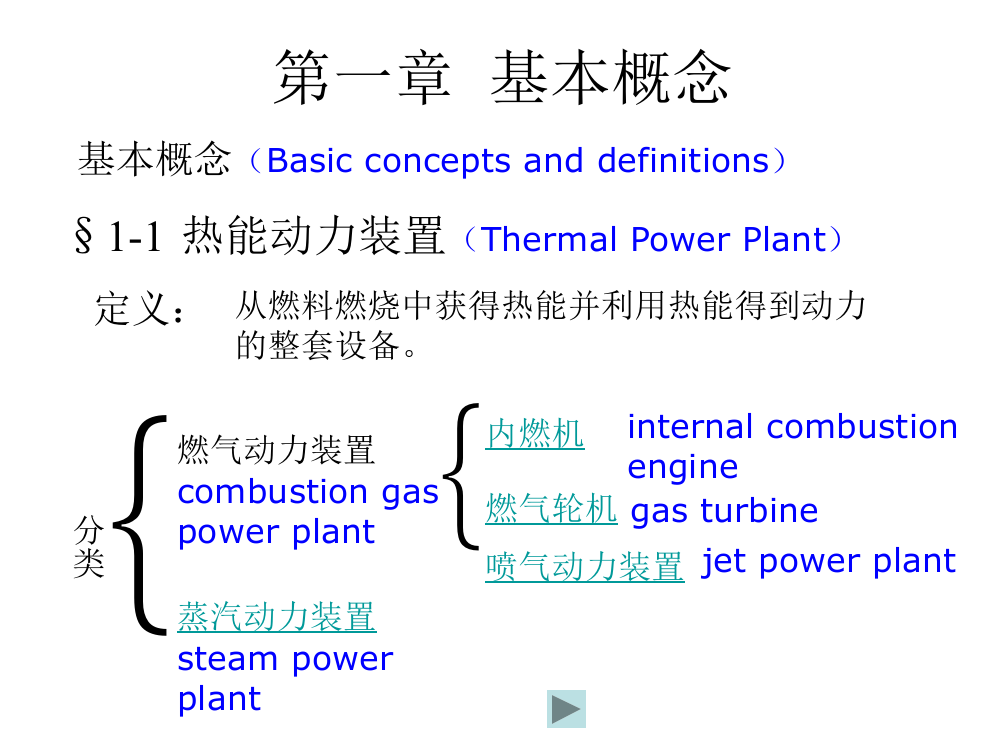 工程热力学ppt课件