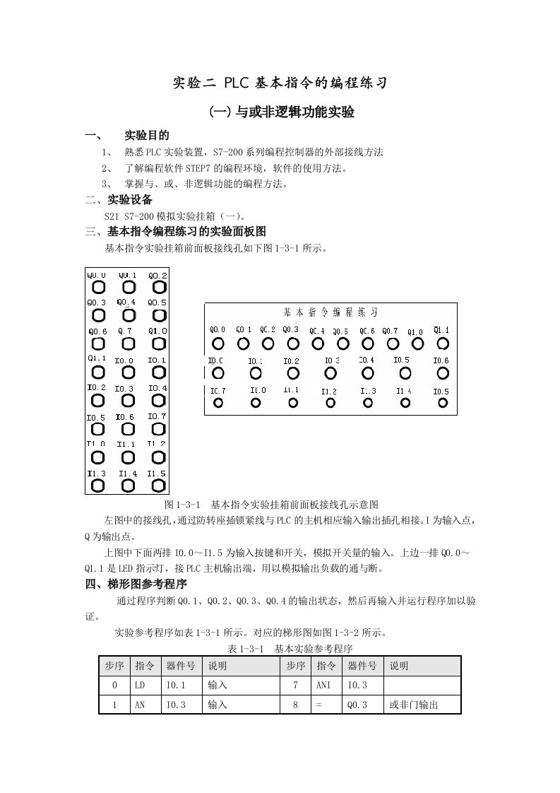 实验二PLC基本指令的编程练习