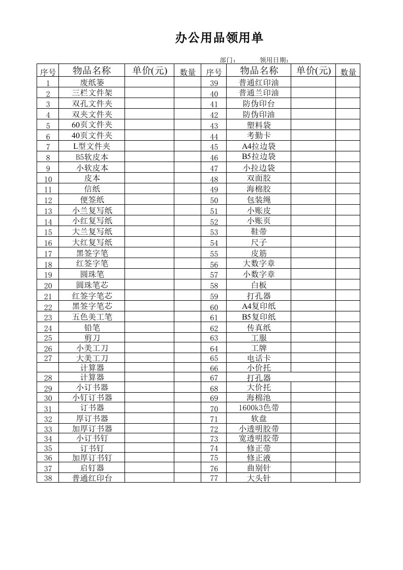 办公用品领用名细