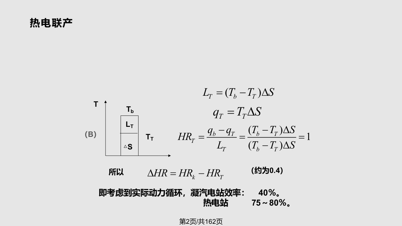 集中供暖系统的热源形式对比