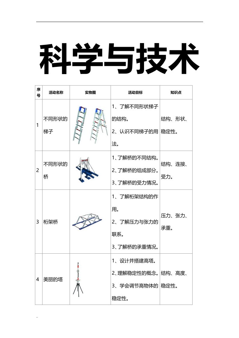 乐高课程生活与科技教学方案