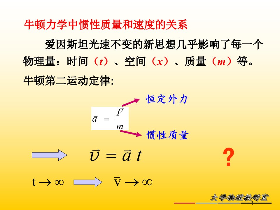 81.3质量随速度而增大质能关系ppt64页