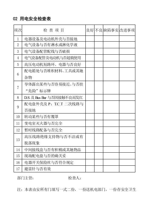 用电安全检查表样本