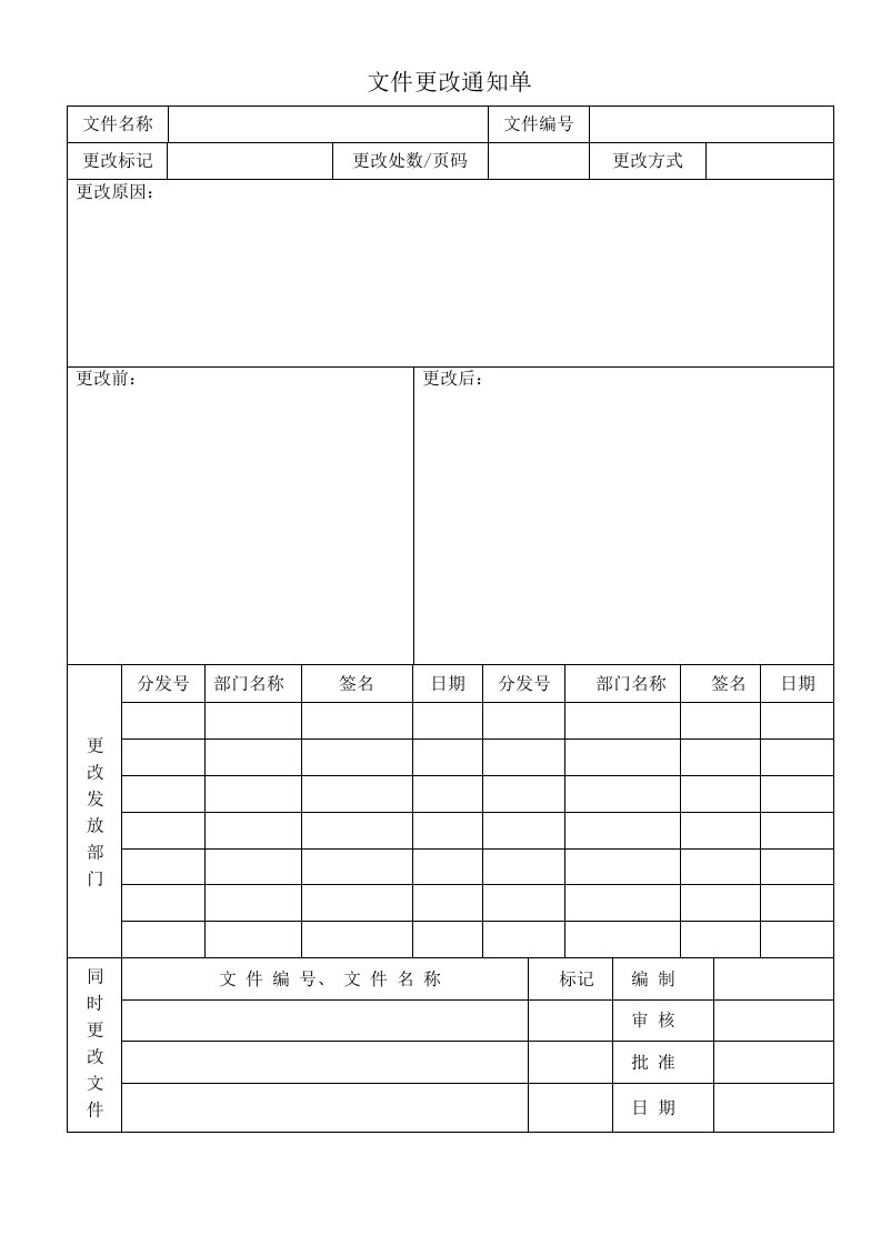 精品文档-QR42303文件更改通知单