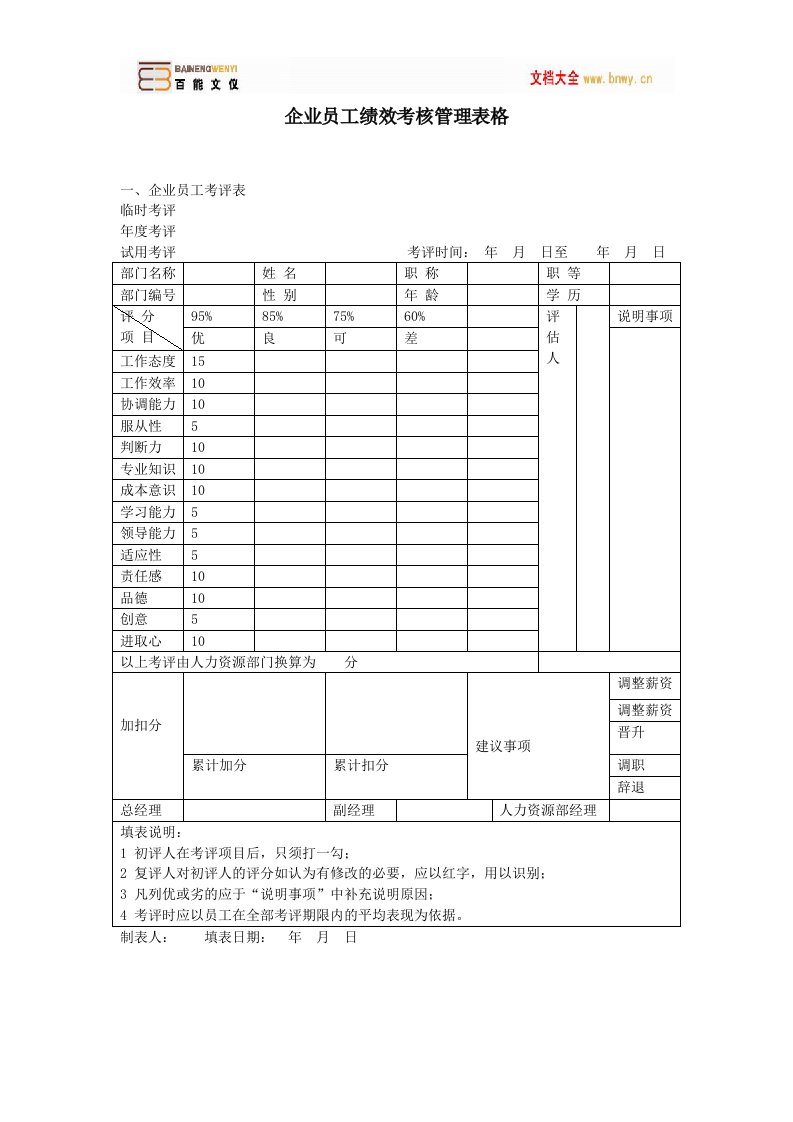 企业员工绩效考核管理表格