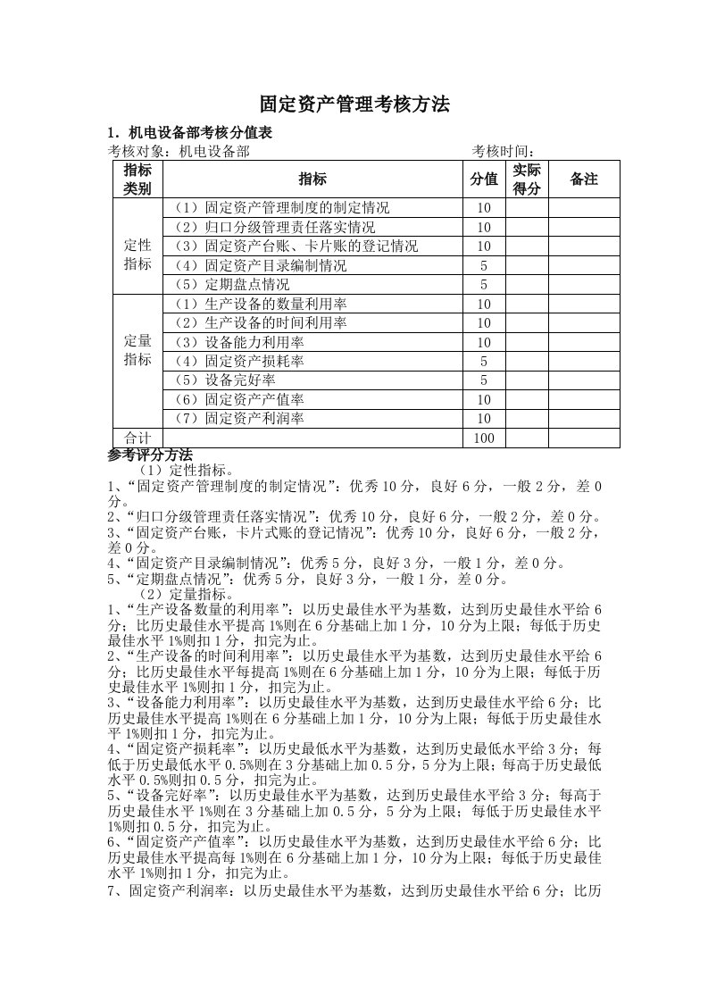 固定资产管理考核方法