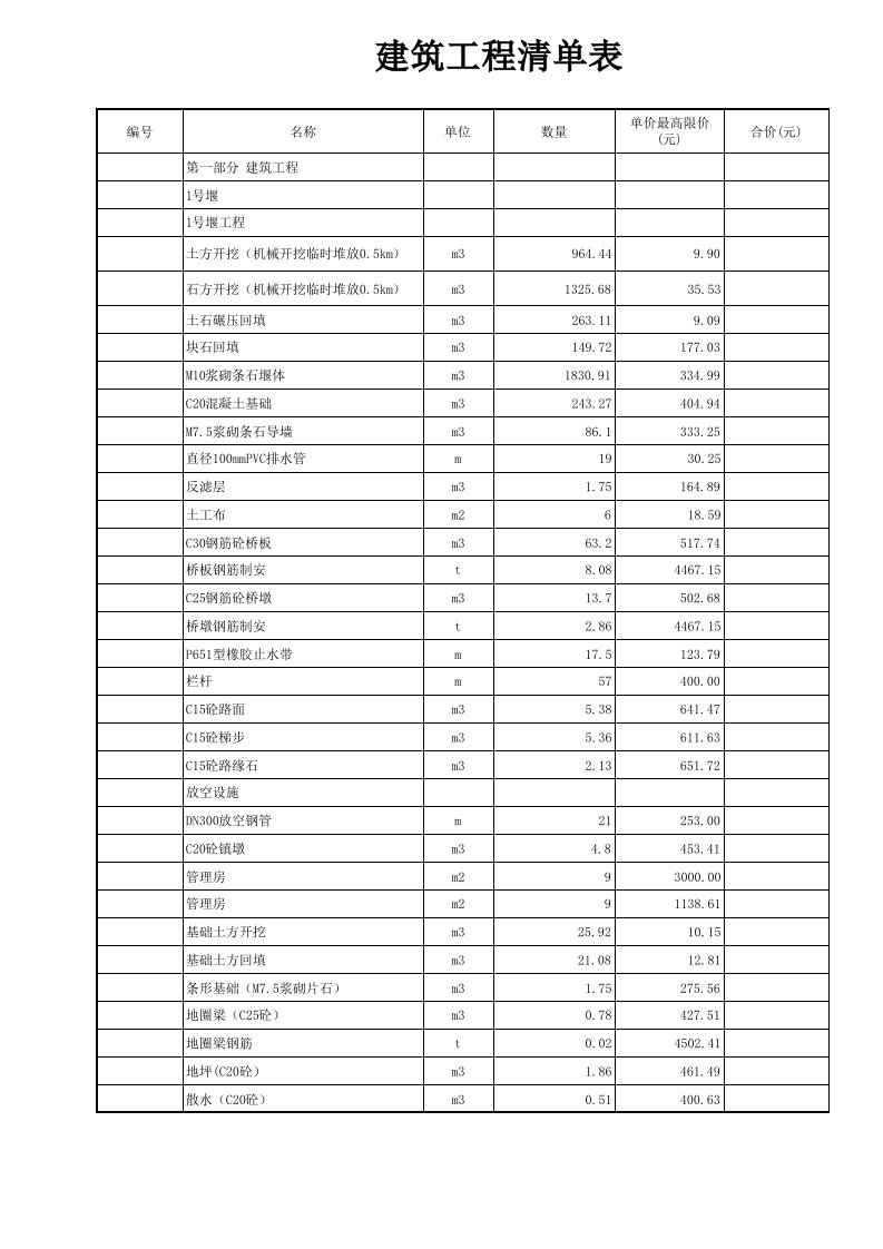 建筑工程预算表