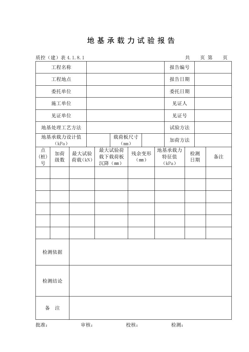 地基承载力试验报告