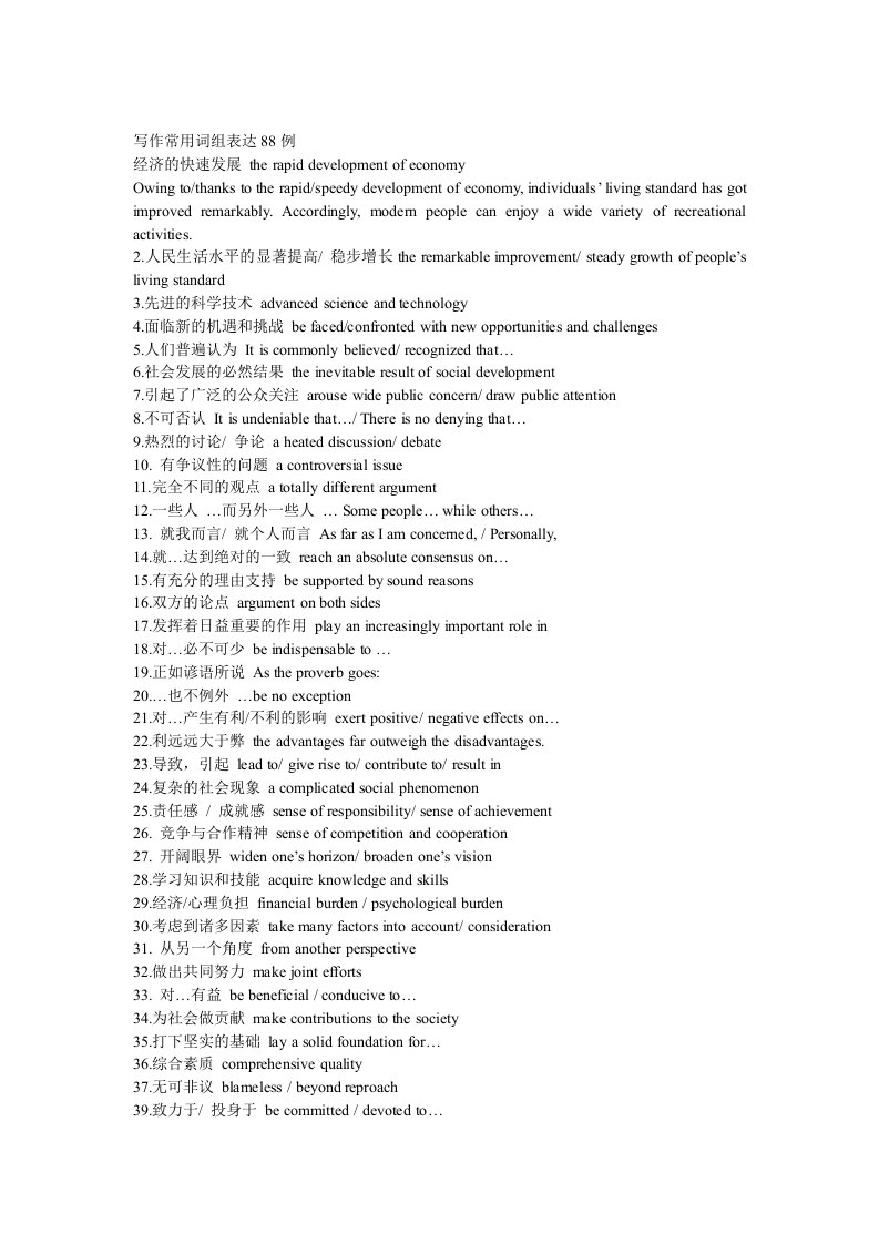 写作常用词组表达88例适用于四六级考研和雅思托福