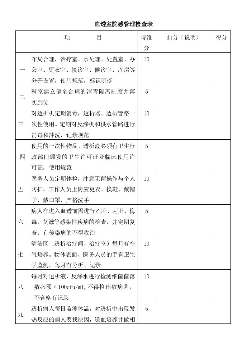 血透室院感管理检查表