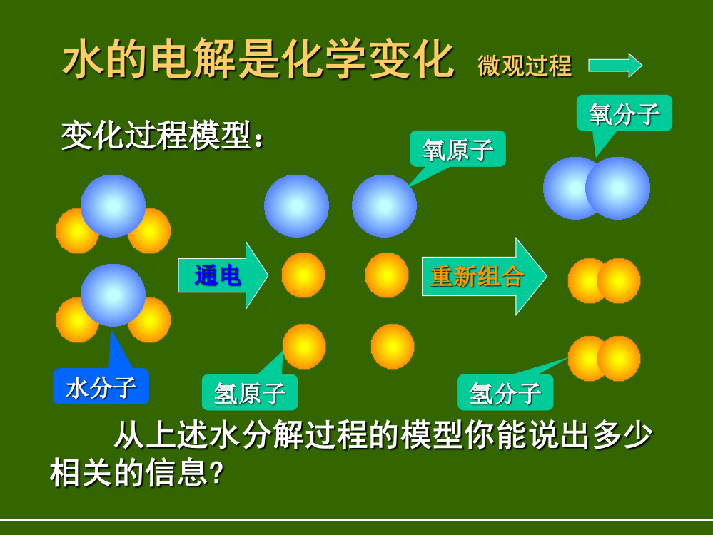 科学第节物质与微观粒子模型