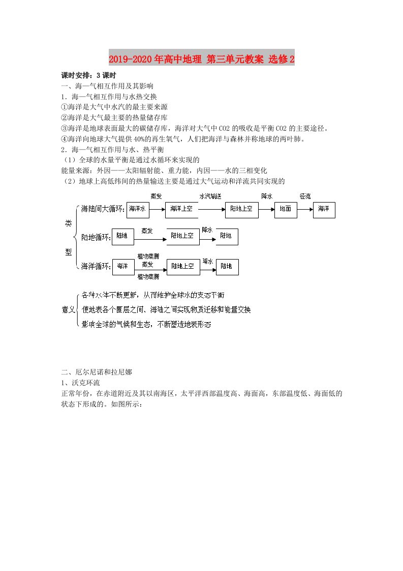 2019-2020年高中地理