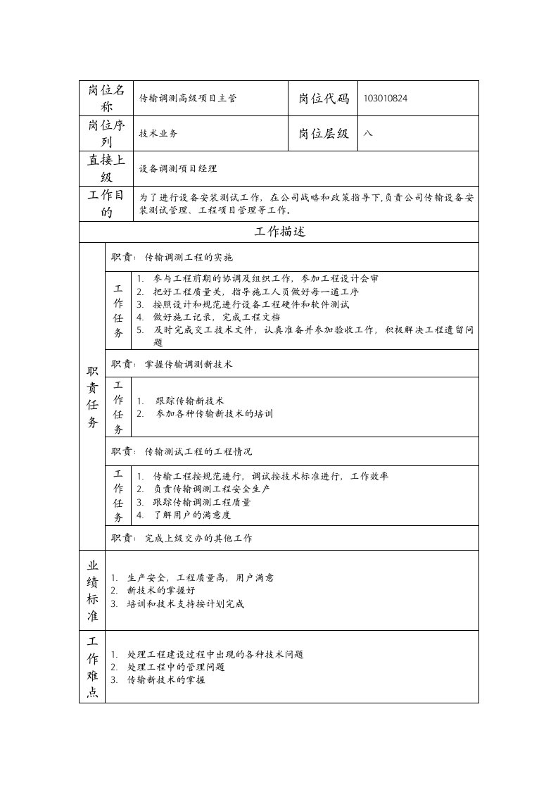 精品文档-103010824