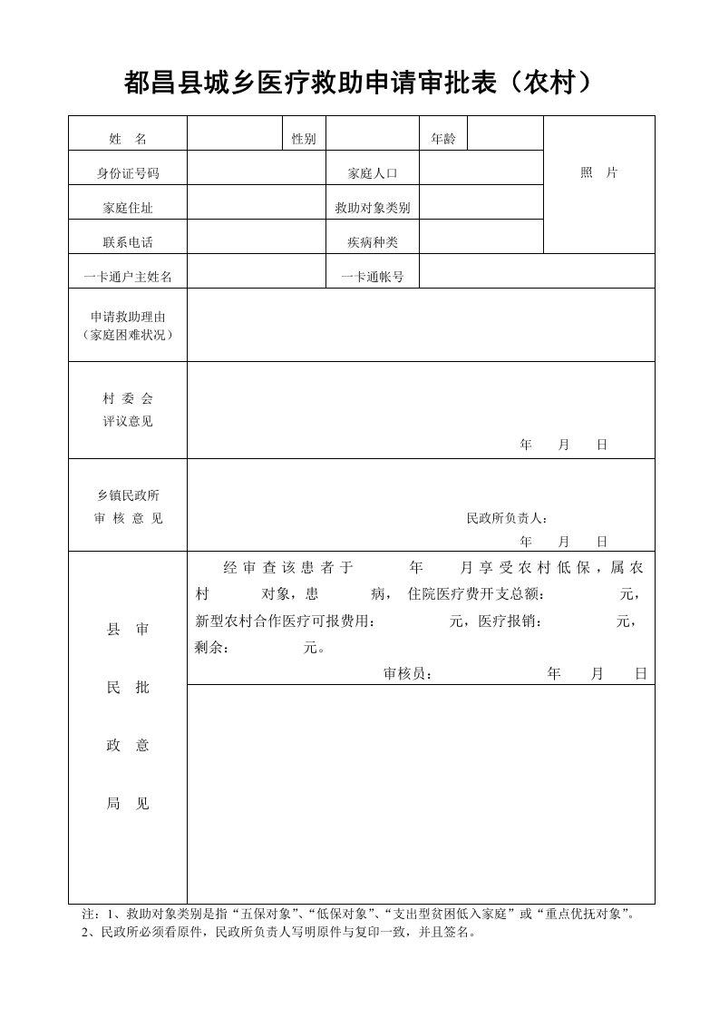 都昌县城乡医疗救助申请审批表（农村）