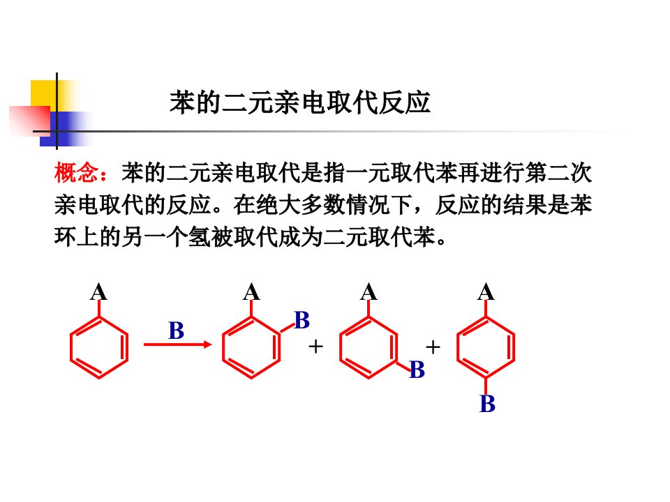 第2章