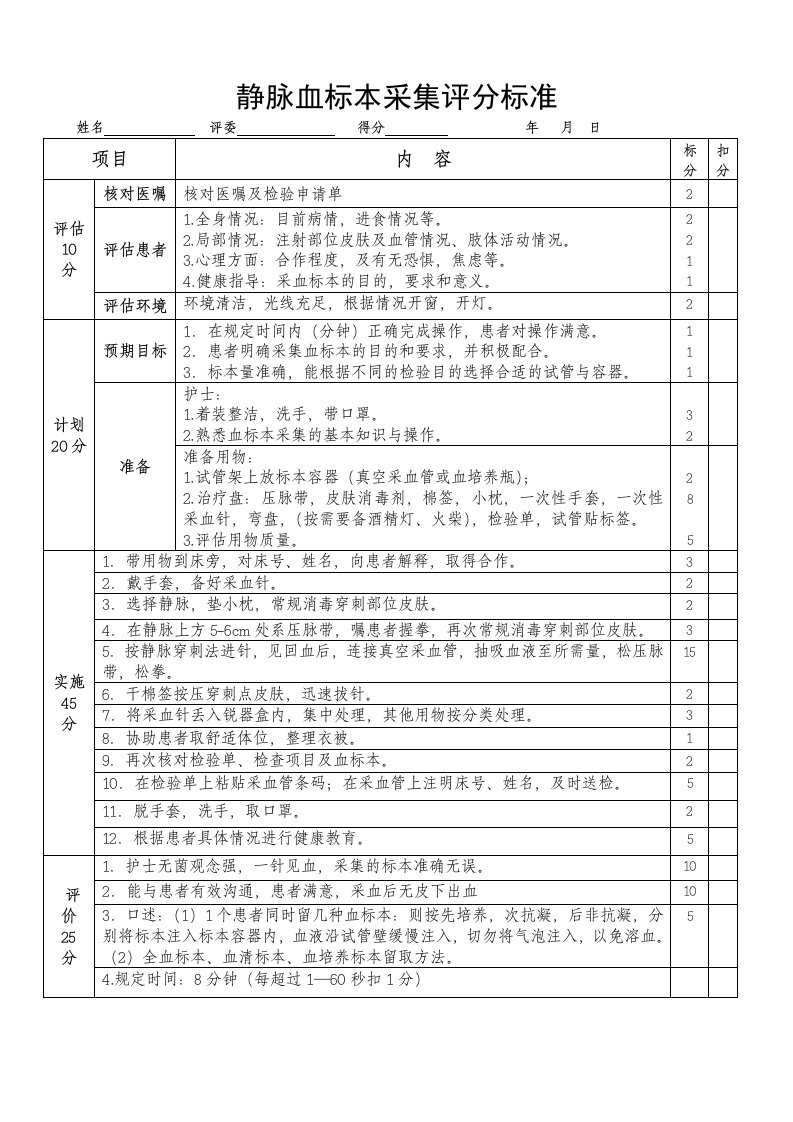 静脉采血操作评分标准