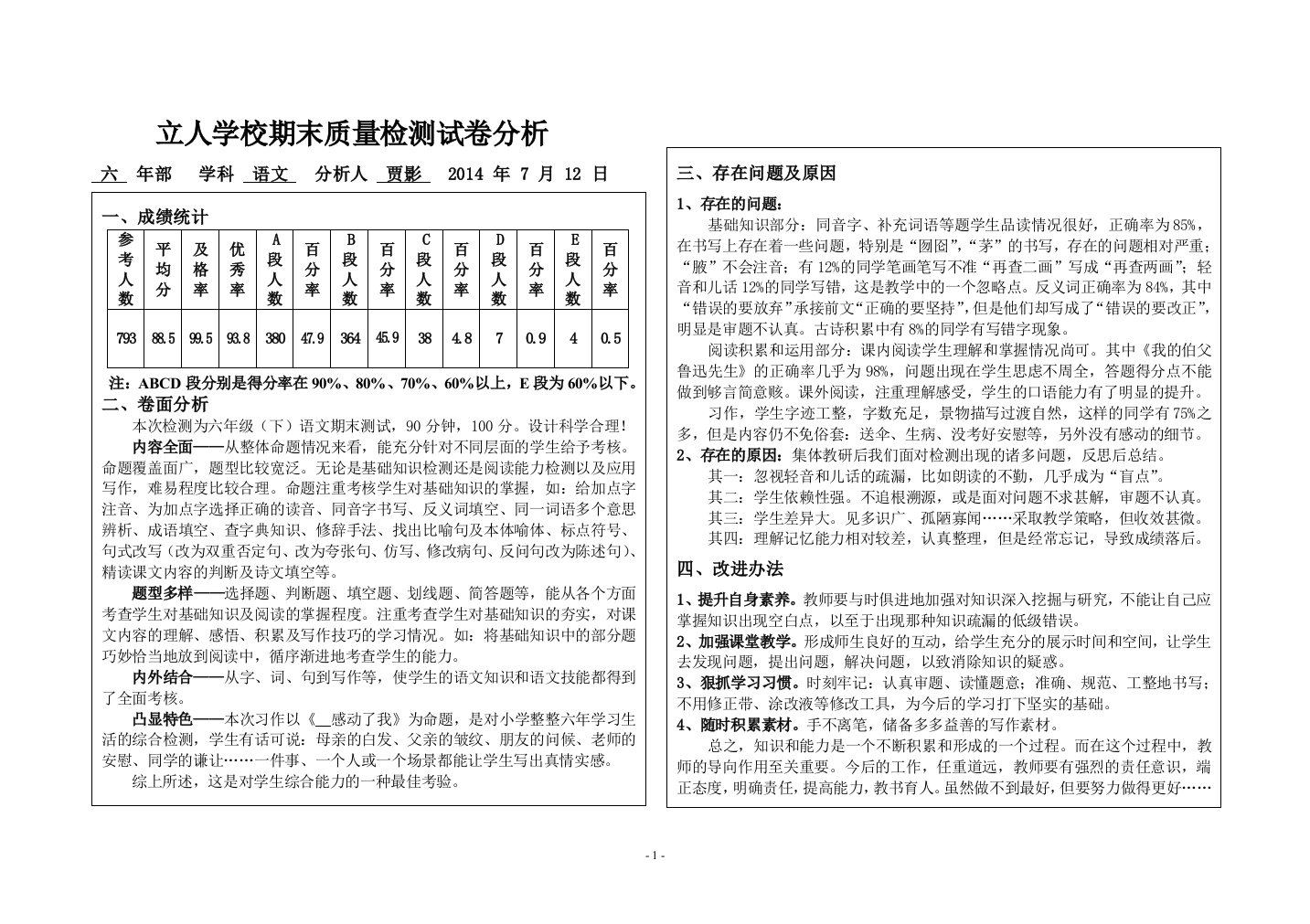 立人学校期末质量检测试卷分析