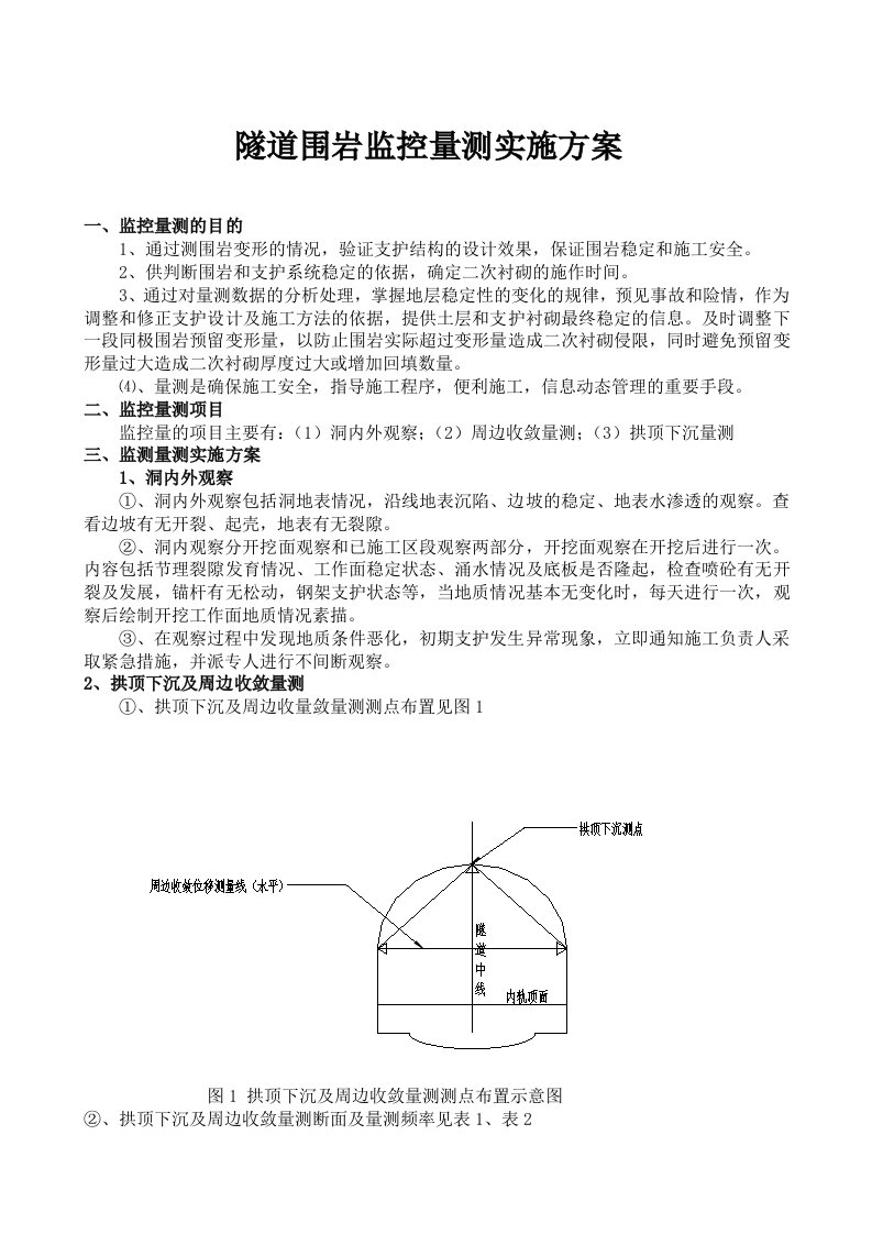 隧道围岩监控量测实施方案