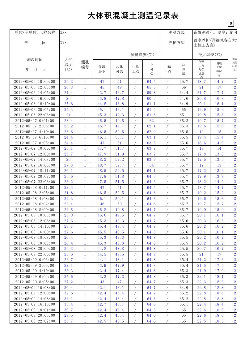 大体积混凝土测温记录表GD2301038(实例)