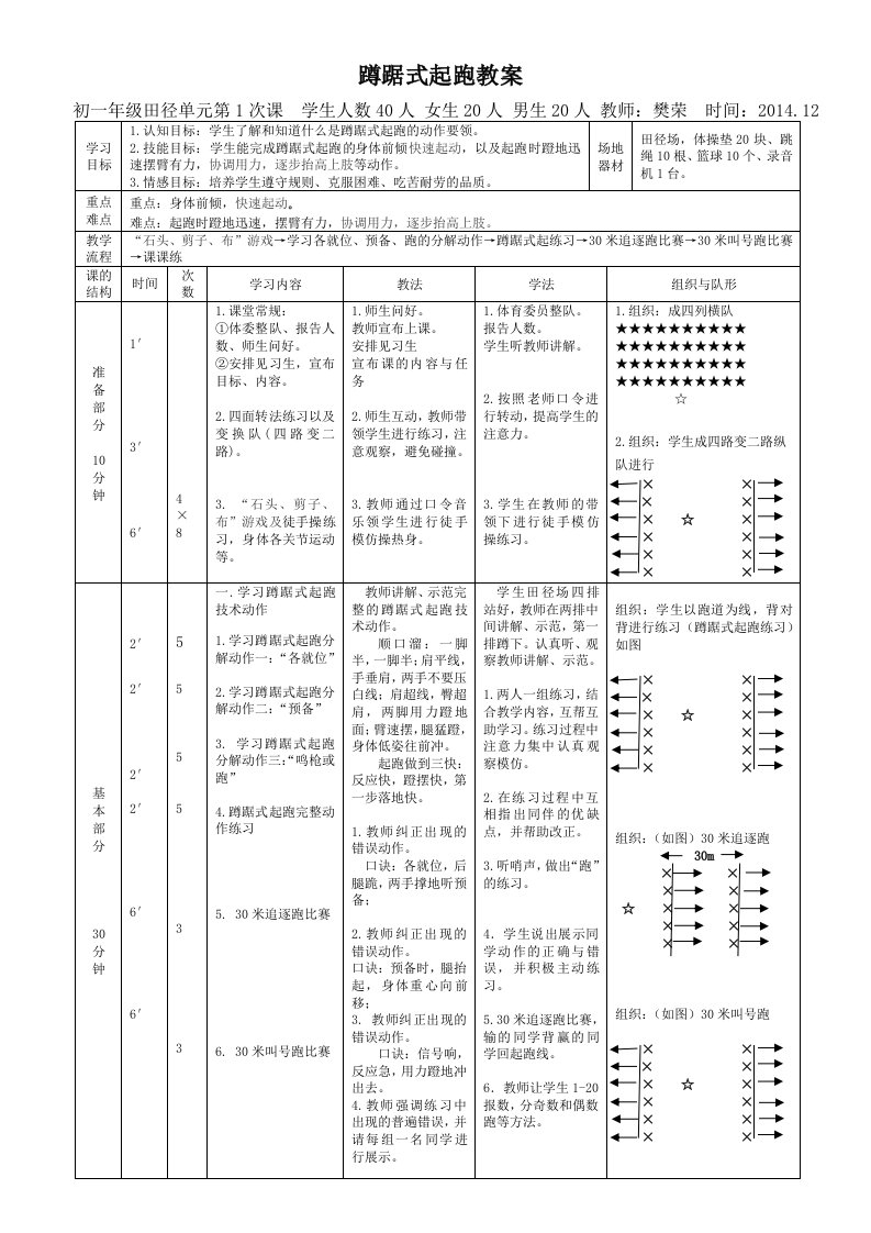 樊荣蹲踞式起跑教案