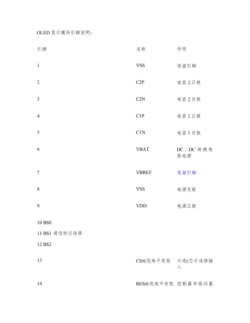 OLED显示模块引脚说明