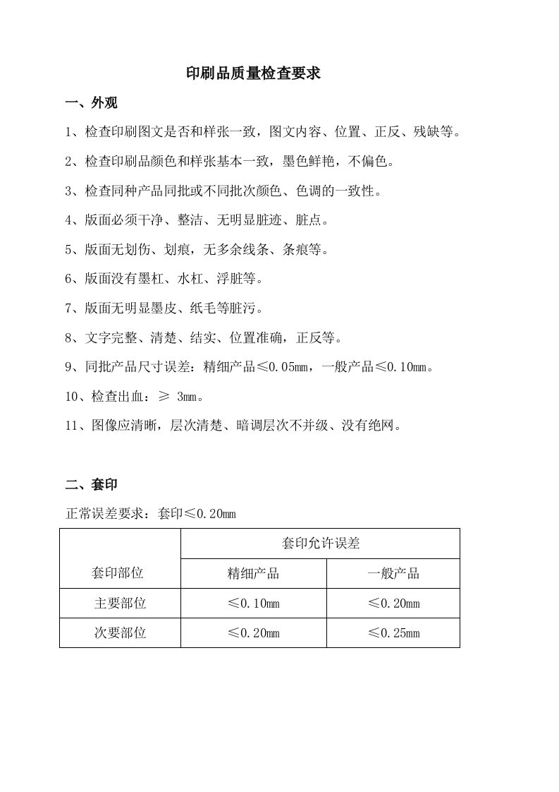 印刷品质量检查