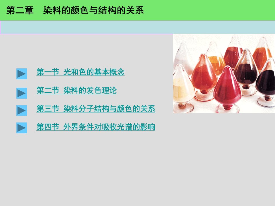 第2章染料的颜色与结构的关系