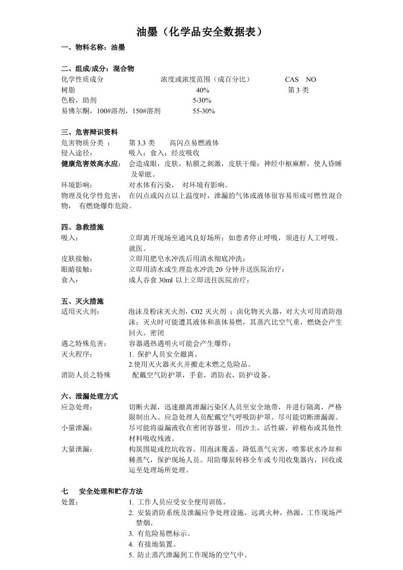 化学品(油墨)安全数据表