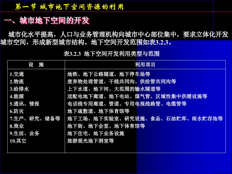 城市地下空间的规划基础理论