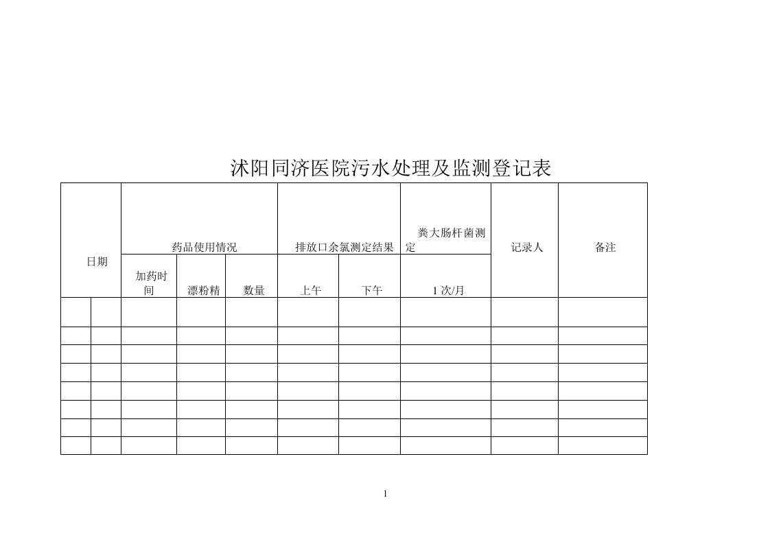 污水处理及监测登记表