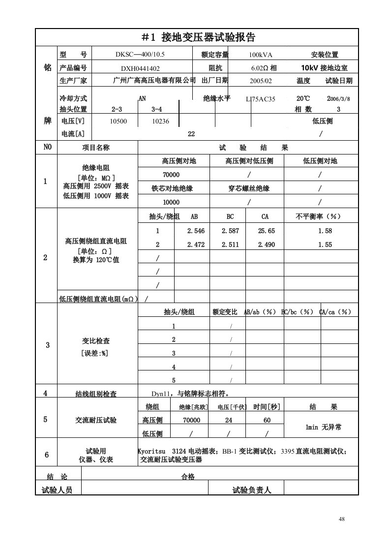 10kV接地变压器试验报告48