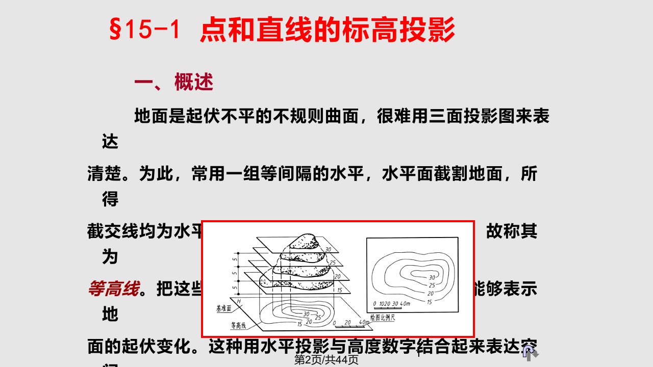 数学标高投影