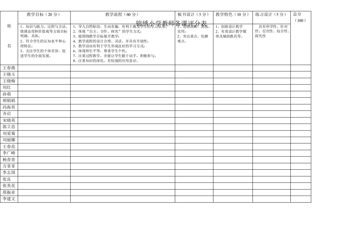 锦绣小学教师备课评分表