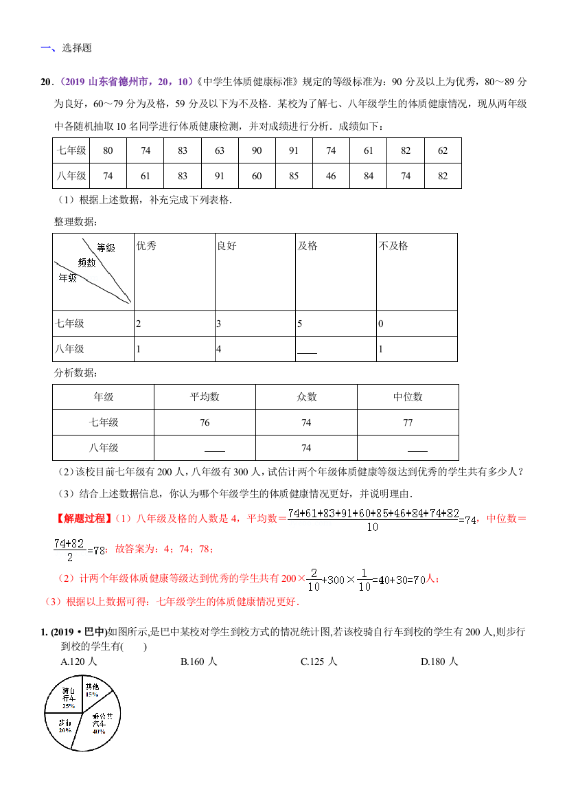 知识点38--统计图表2021