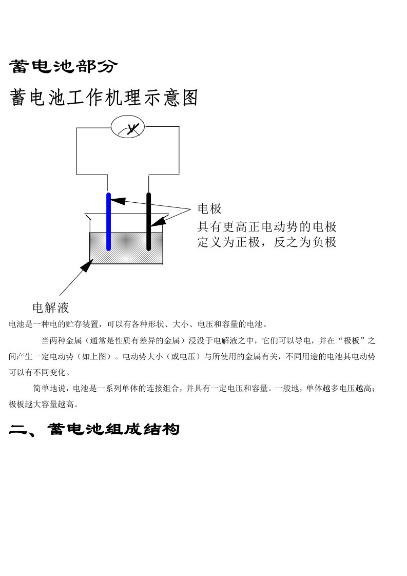 知识库(动力环境电源基础知识资料)