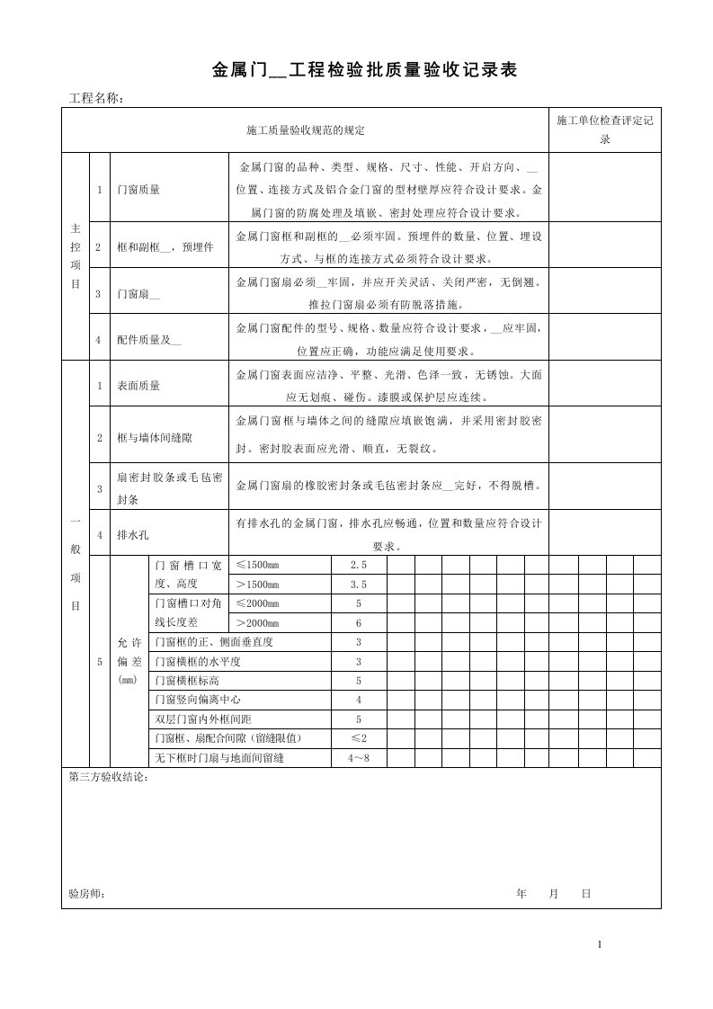 金属门安装工程检验批质量验收记录表