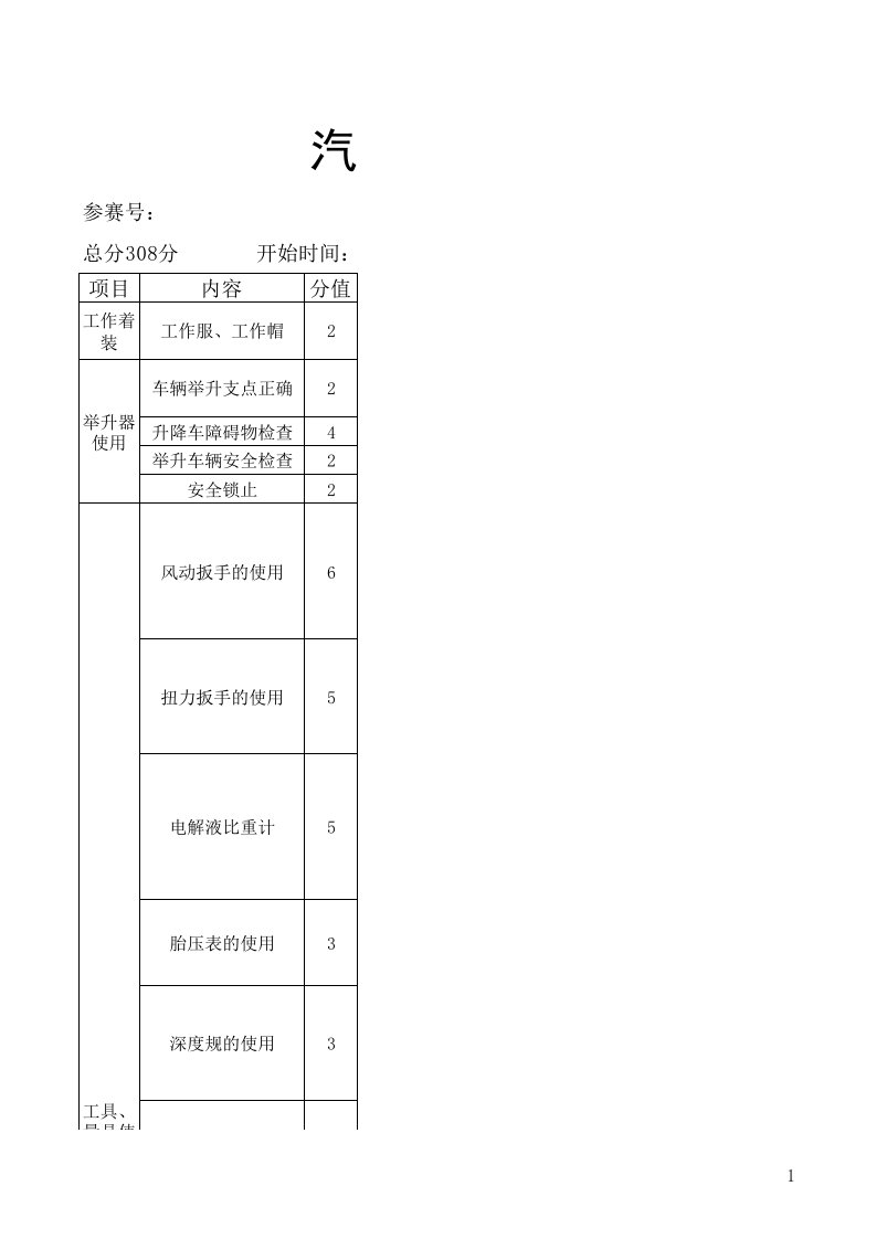 汽车二级维护作业评分表